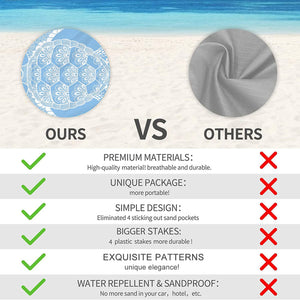 防水、防砂、防風性の 洗濯機で丸洗い出来るビーチマット