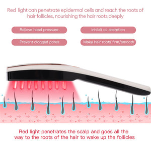 3 in 1 Infrared Laser Wireless Hair Loss Prevention, Hair Growth Care Vibration Massage Comb